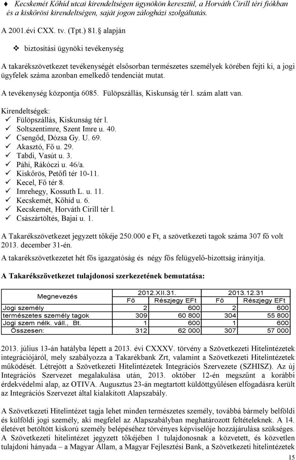 A tevékenység központja 6085. Fülöpszállás, Kiskunság tér l. szám alatt van. Kirendeltségek: Fülöpszállás, Kiskunság tér l. Soltszentimre, Szent Imre u. 40. Csengőd, Dózsa Gy. U. 69. Akasztó, Fő u.