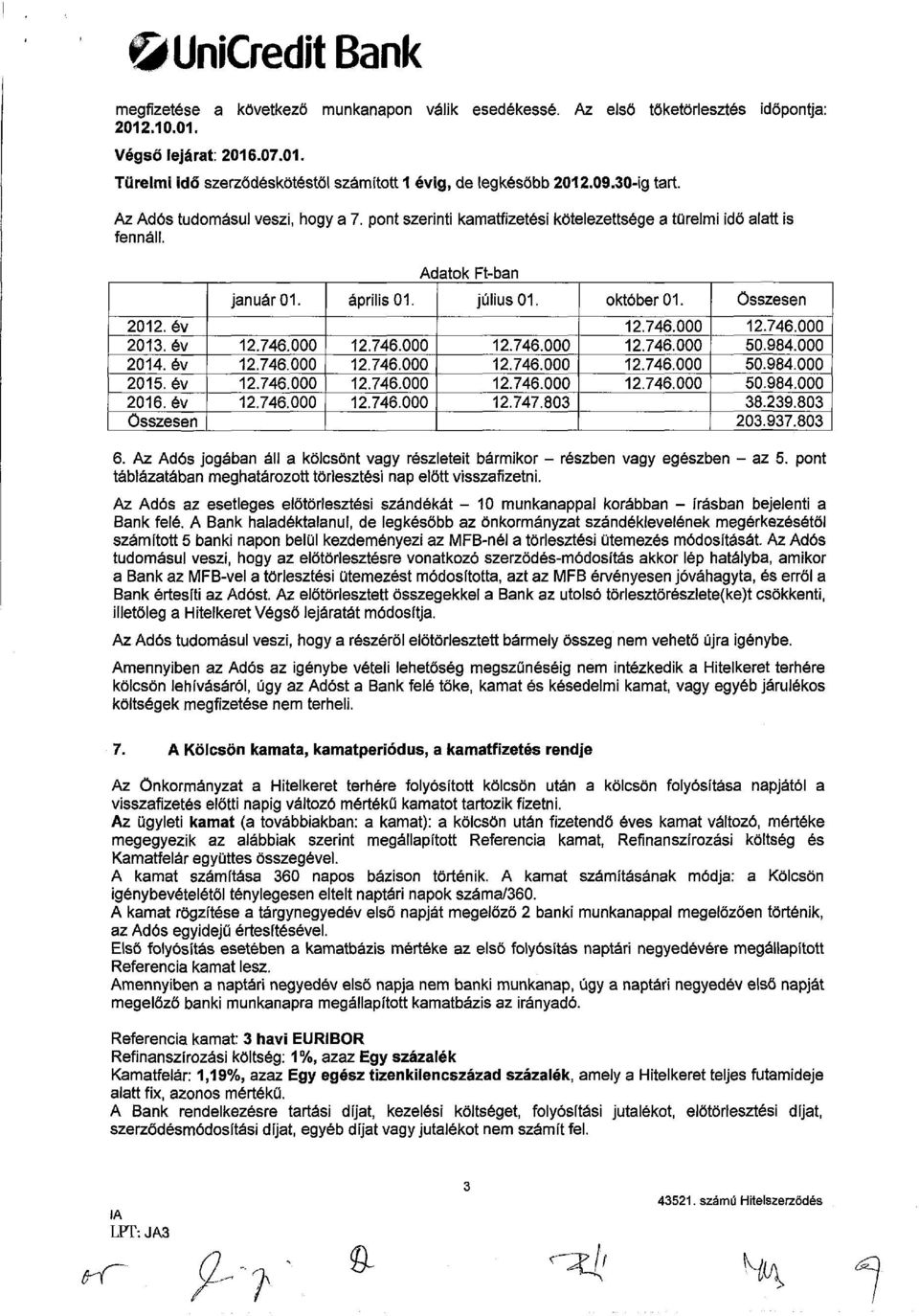 év Összesen január 01. április 01. július 01. 12.747.803 október 01. Összesen 50.984.000 50.984.000 50.984.000 38.239.803 203.937.803 6.