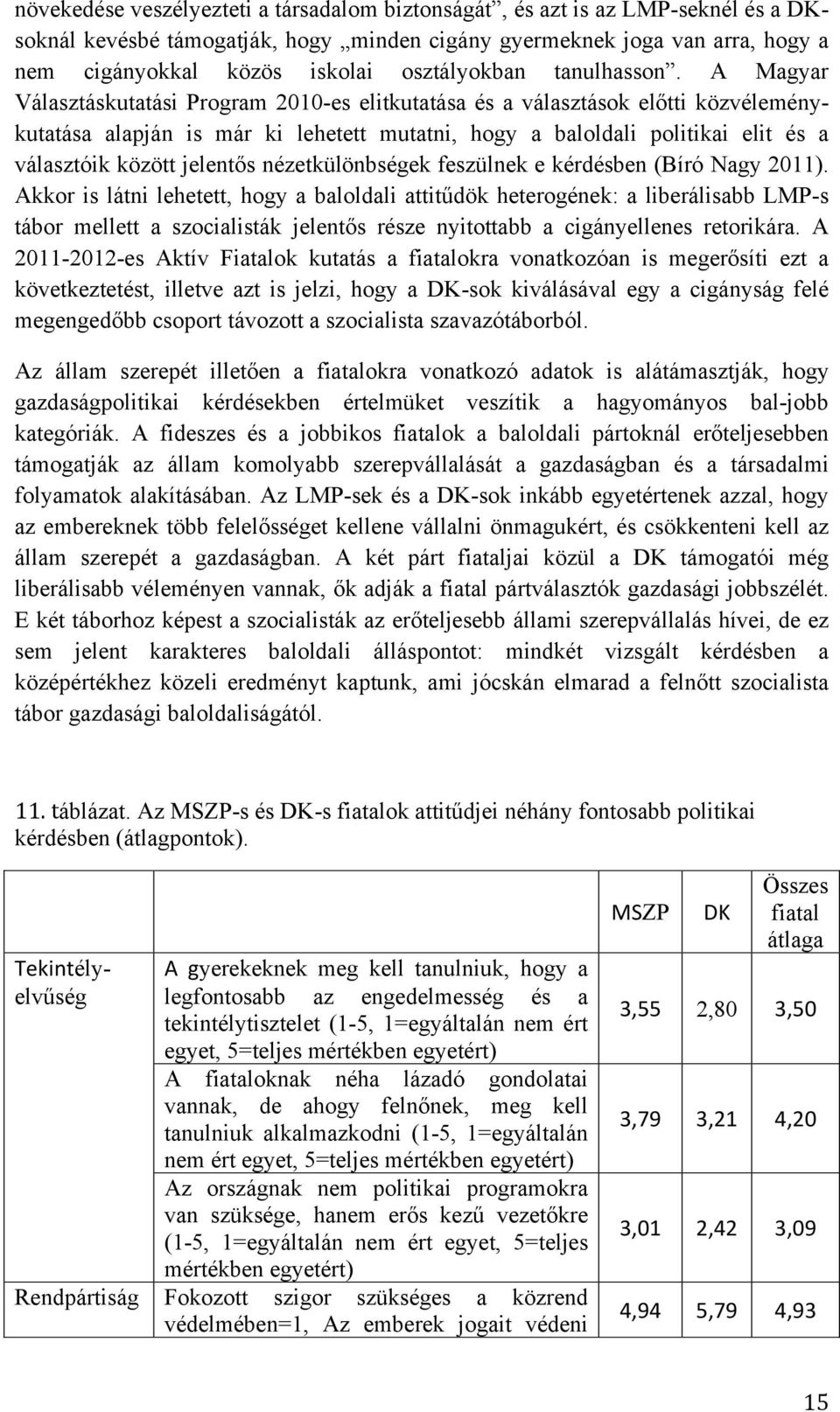 A Magyar Választáskutatási Program 2010-es elitkutatása és a választások előtti közvéleménykutatása alapján is már ki lehetett mutatni, hogy a baloldali politikai elit és a választóik között jelentős