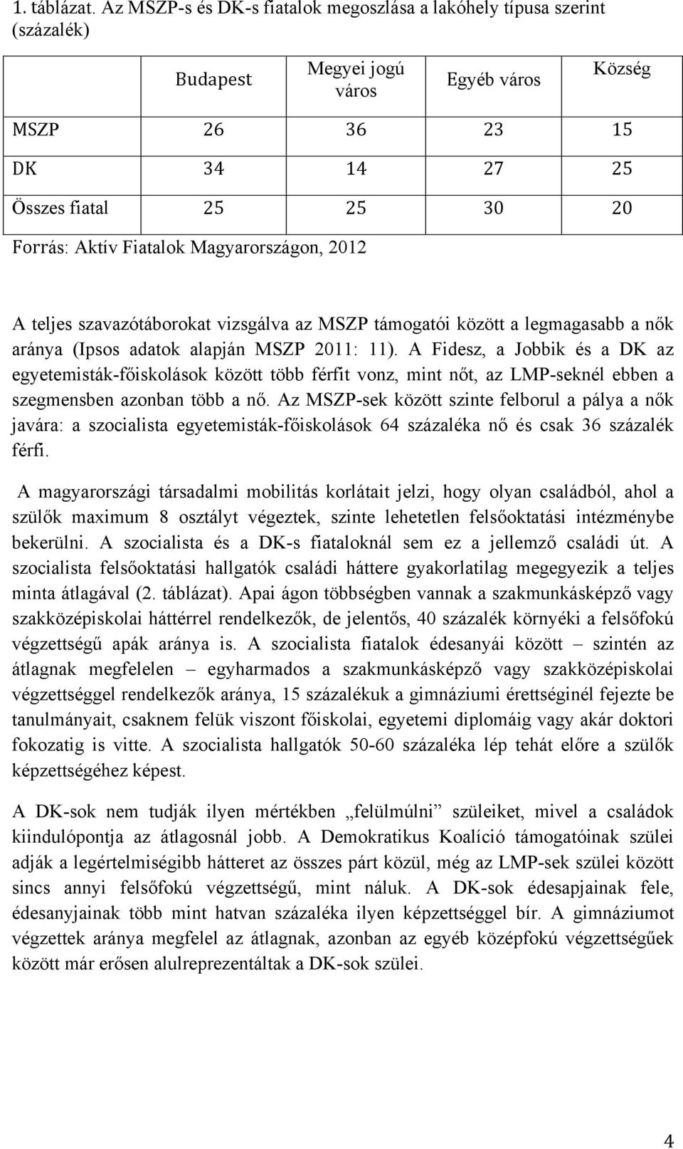 szavazótáborokat vizsgálva az MSZP támogatói között a legmagasabb a nők aránya (Ipsos adatok alapján MSZP 2011: 11).