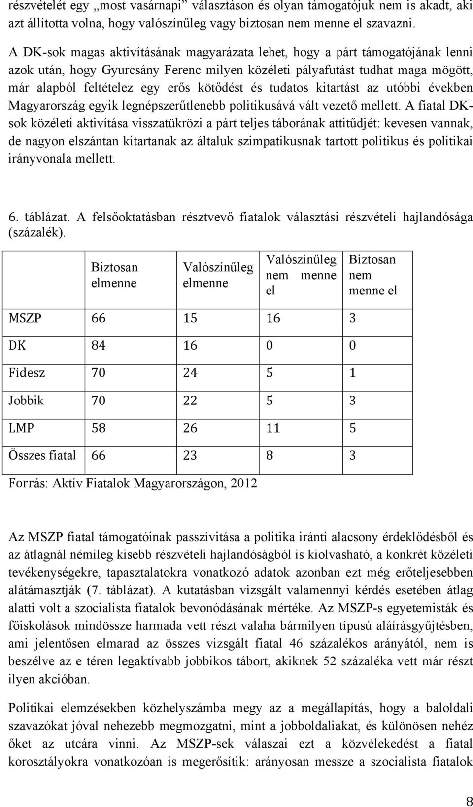 kötődést és tudatos kitartást az utóbbi években Magyarország egyik legnépszerűtlenebb politikusává vált vezető mellett.