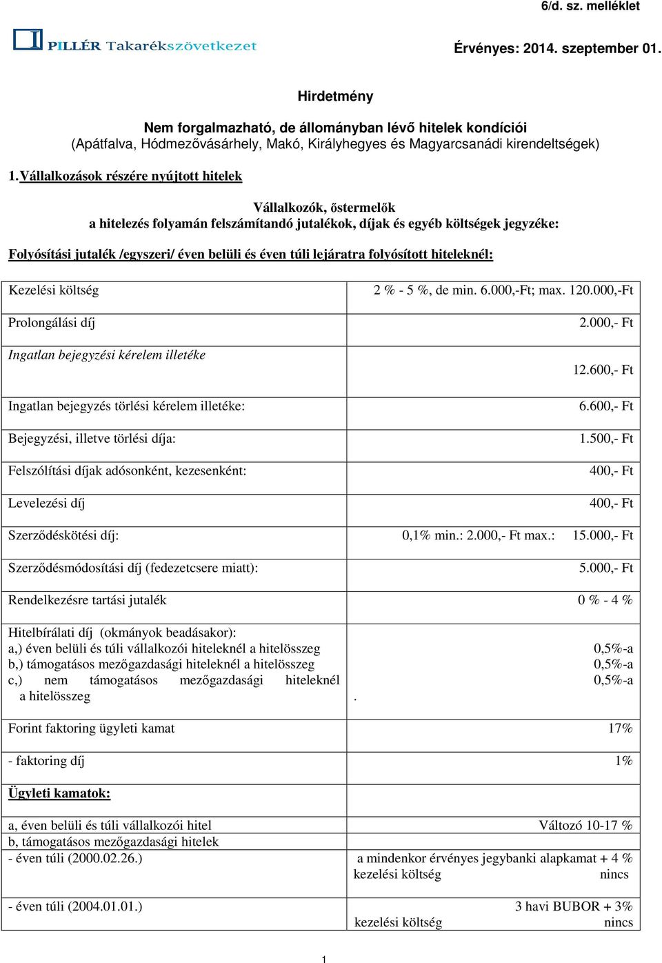 lejáratra folyósított hiteleknél: Kezelési költség Prolongálási díj Ingatlan bejegyzési kérelem illetéke Ingatlan bejegyzés törlési kérelem illetéke: Bejegyzési, illetve törlési díja: Felszólítási