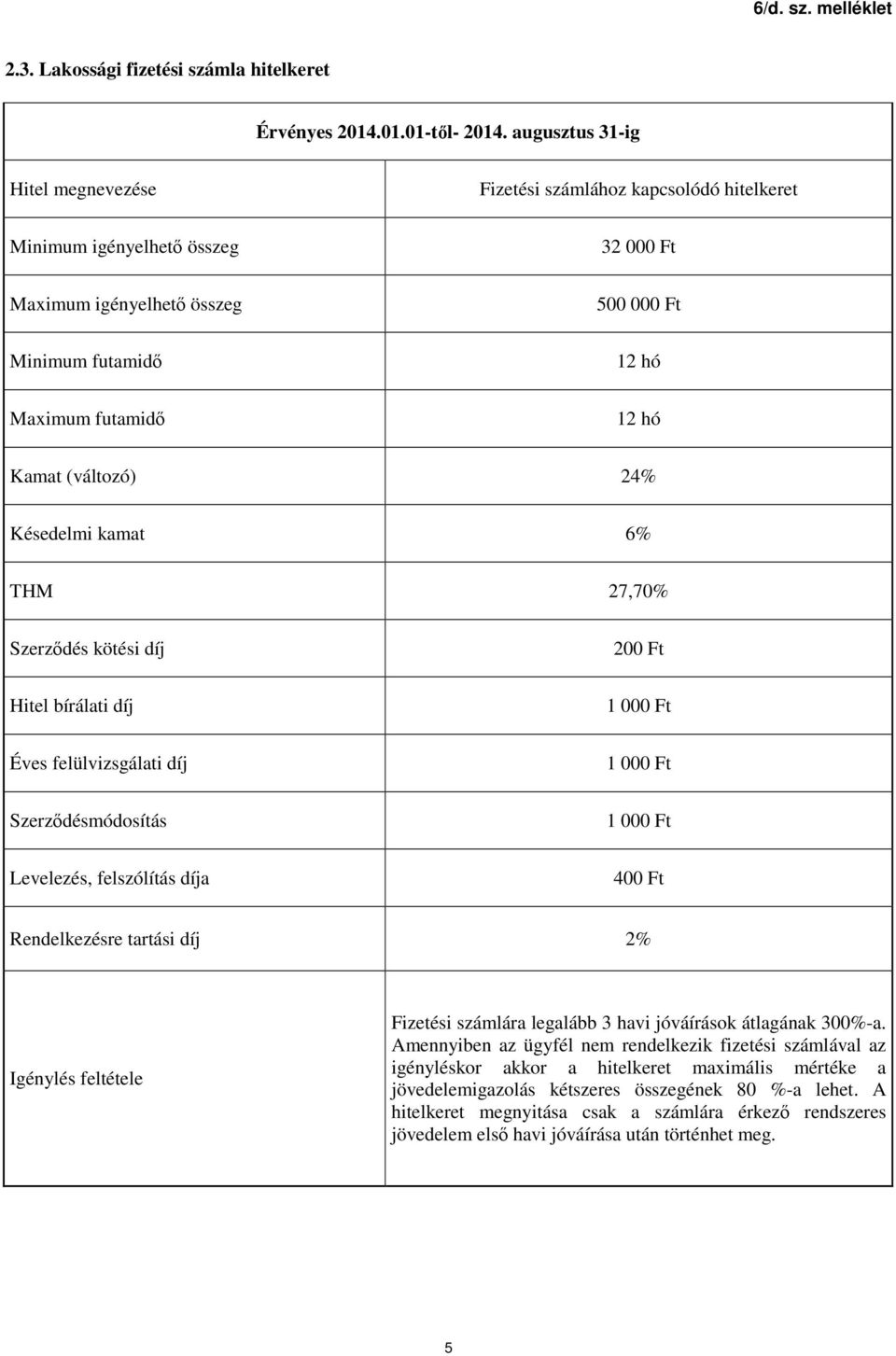 Kamat (változó) 24% Késedelmi kamat 6% THM 27,70% Szerződés kötési díj 200 Ft Hitel bírálati díj Éves felülvizsgálati díj Szerződésmódosítás Levelezés, felszólítás díja 400 Ft Rendelkezésre tartási