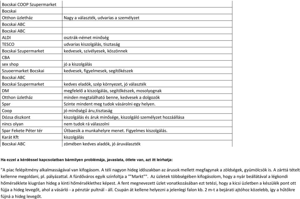 köszönnek jó a kiszolgálás kedvesek, figyelmesek, segítőkészek kedves eladók, szép környezet, jó választék megfelelő a kiszolgálás, segítőkészek, mosolyognak minden megtalálható benne, kedvesek a
