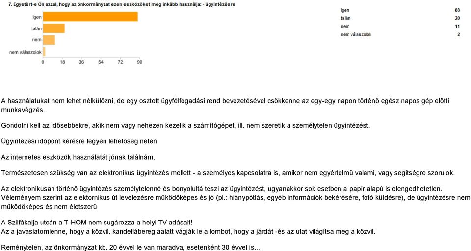 Ügyintézési időpont kérésre legyen lehetőség neten Az internetes eszközök használatát jónak találnám.