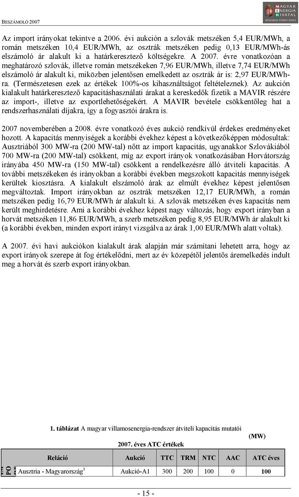 évre vonatkozóan a meghatározó szlovák, illetve román metszékeken 7,96 EUR/MWh, illetve 7,74 EUR/MWh elszámoló ár alakult ki, miközben jelentősen emelkedett az osztrák ár is: 2,97 EUR/MWhra.