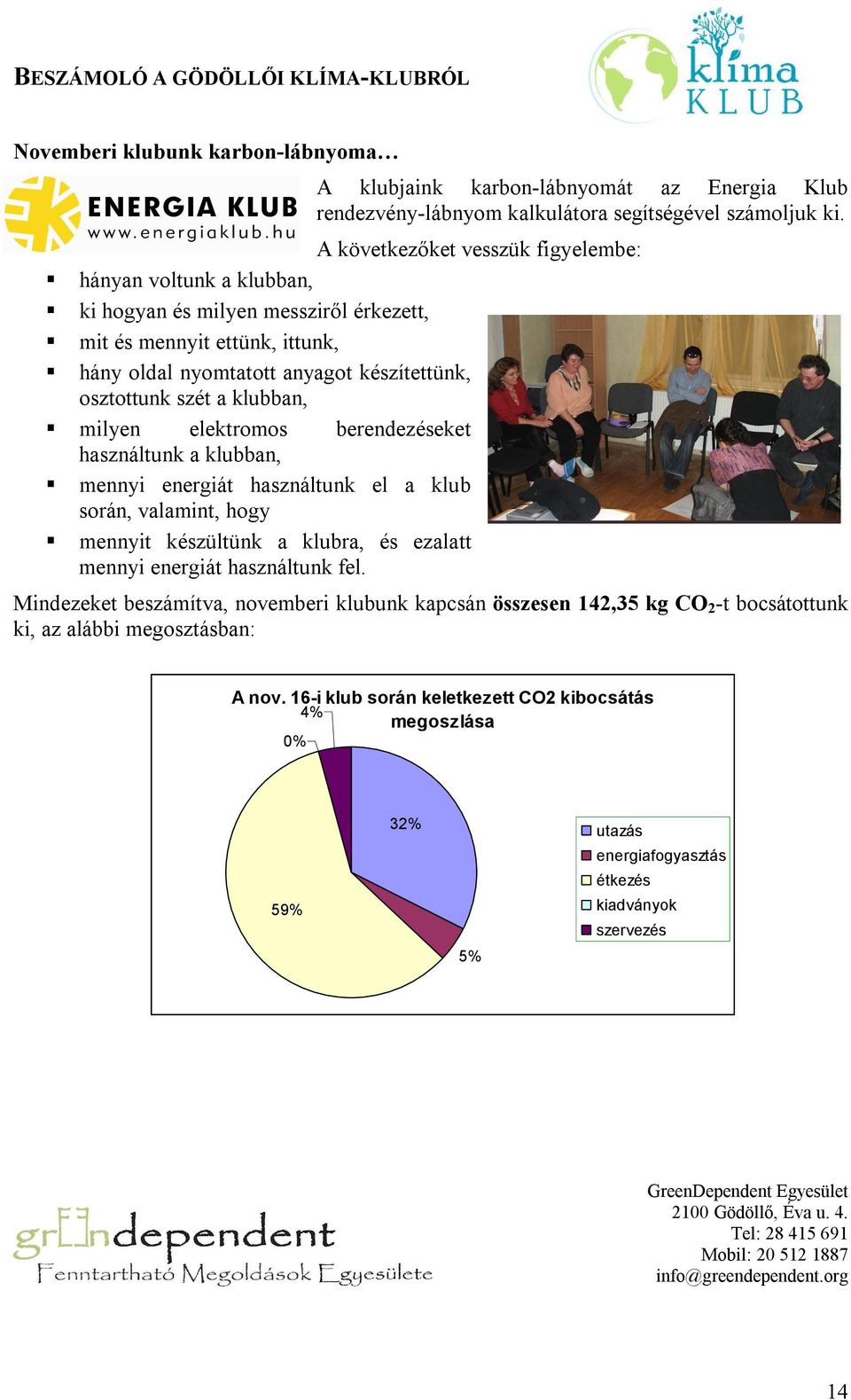 klubban, milyen elektromos berendezéseket használtunk a klubban, mennyi energiát használtunk el a klub során, valamint, hogy mennyit készültünk a klubra, és ezalatt mennyi energiát használtunk fel.