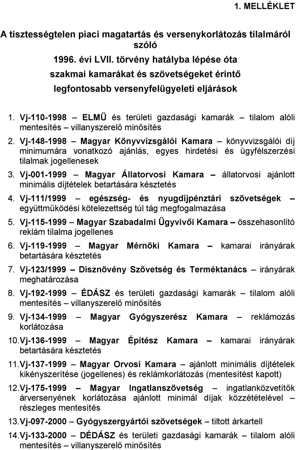 Vj-148-1998 Magyar Könyvvizsgálói Kamara könyvvizsgálói díj minimumára vonatkozó ajánlás, egyes hirdetési és ügyfélszerzési tilalmak jogellenesek 3.