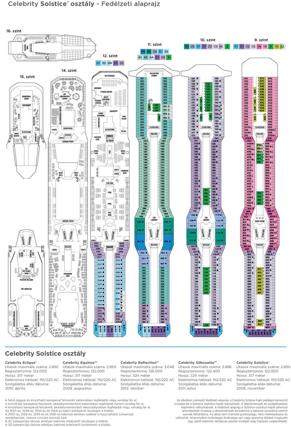 augusztus Celebrity Reflection SM Utasok maximális száma: 3.046 Regisztertonna: 126.000 Hossz: 324 méter Elektromos hálózat: 110/220 AC Szolgálatba állás dátuma: 2012.