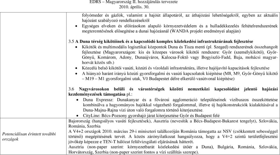 5 A Duna térség kikötőinek és a kapcsolódó komplex közlekedési infrastruktúrának fejlesztése Kikötők és multimodális logisztikai központok Duna és Tisza menti (pl.