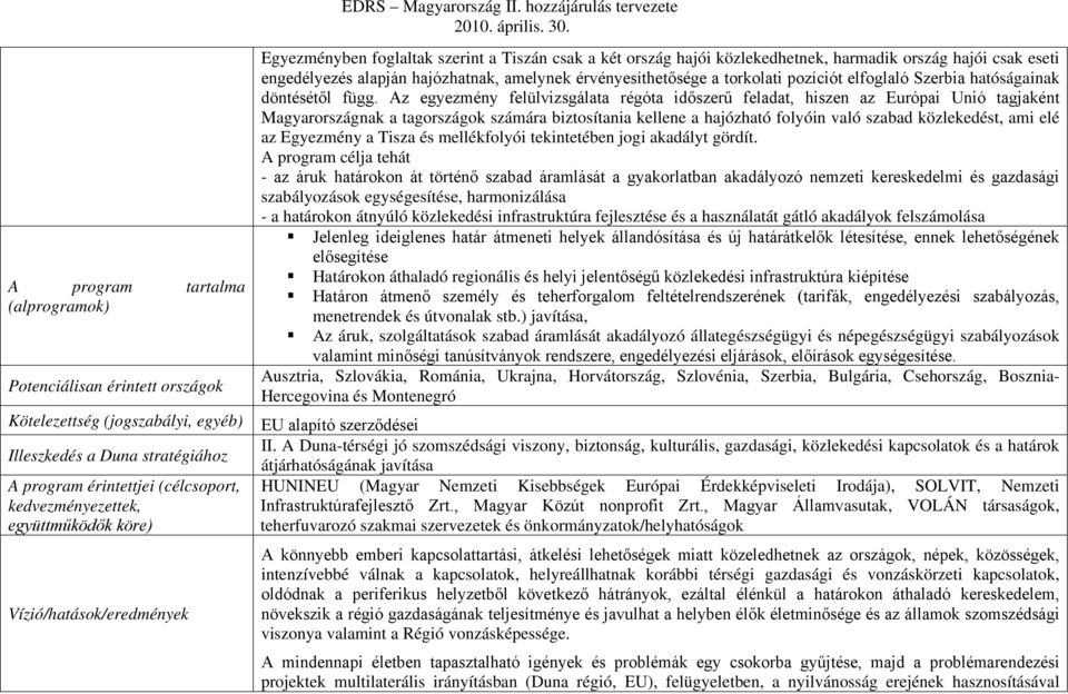 érvényesíthetősége a torkolati pozíciót elfoglaló Szerbia hatóságainak döntésétől függ.