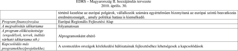 bizonyítaná az európai szintű beavatkozás eredményességét,, amely politikai hatása is kiemelkedő.