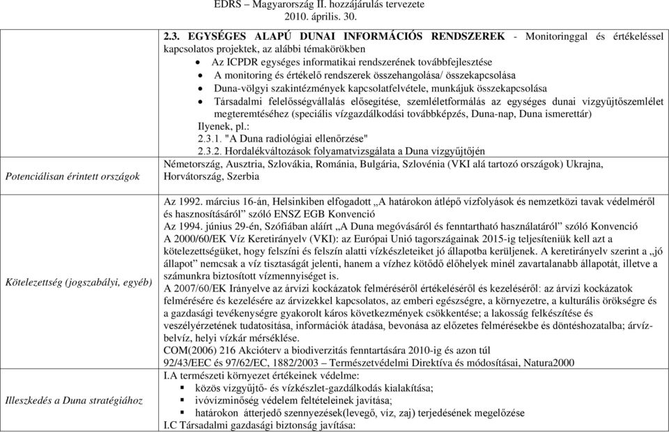 értékelő rendszerek összehangolása/ összekapcsolása Duna-völgyi szakintézmények kapcsolatfelvétele, munkájuk összekapcsolása Társadalmi felelősségvállalás elősegítése, szemléletformálás az egységes