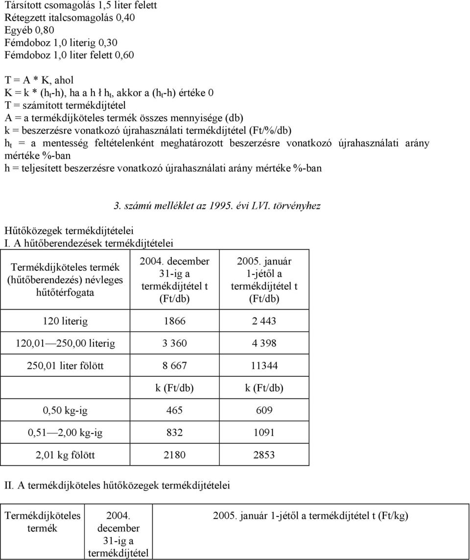 meghatározott beszerzésre vonatkozó újrahasználati arány mértéke %-ban h = teljesített beszerzésre vonatkozó újrahasználati arány mértéke %-ban 3. számú melléklet az 1995. évi LVI.