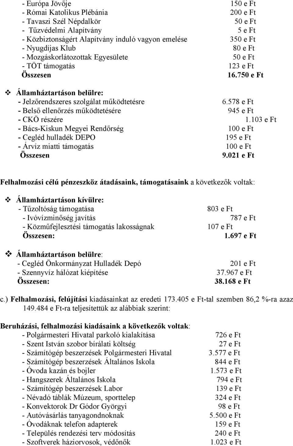 578 e Ft - Belső ellenőrzés működtetésére 945 e Ft - CKÖ részére 1.103 e Ft - Bács-Kiskun Megyei Rendőrség 100 e Ft - Cegléd hulladék DEPO 195 e Ft - Árvíz miatti támogatás 100 e Ft Összesen 9.