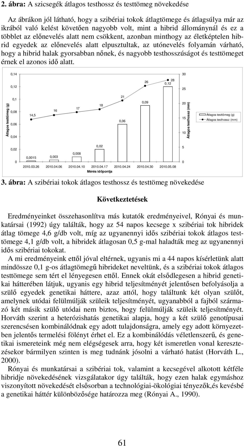 gyorsabban nőnek, és nagyobb testhosszúságot és testtömeget érnek el azonos idő alatt.