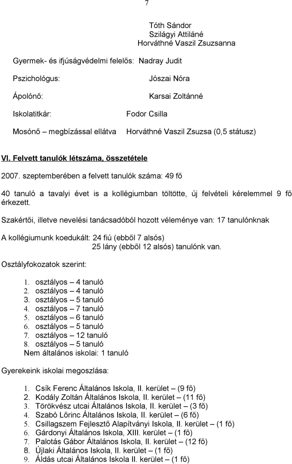 szeptemberében a felvett tanulók száma: 49 fő 40 tanuló a tavalyi évet is a kollégiumban töltötte, új felvételi kérelemmel 9 fő érkezett.