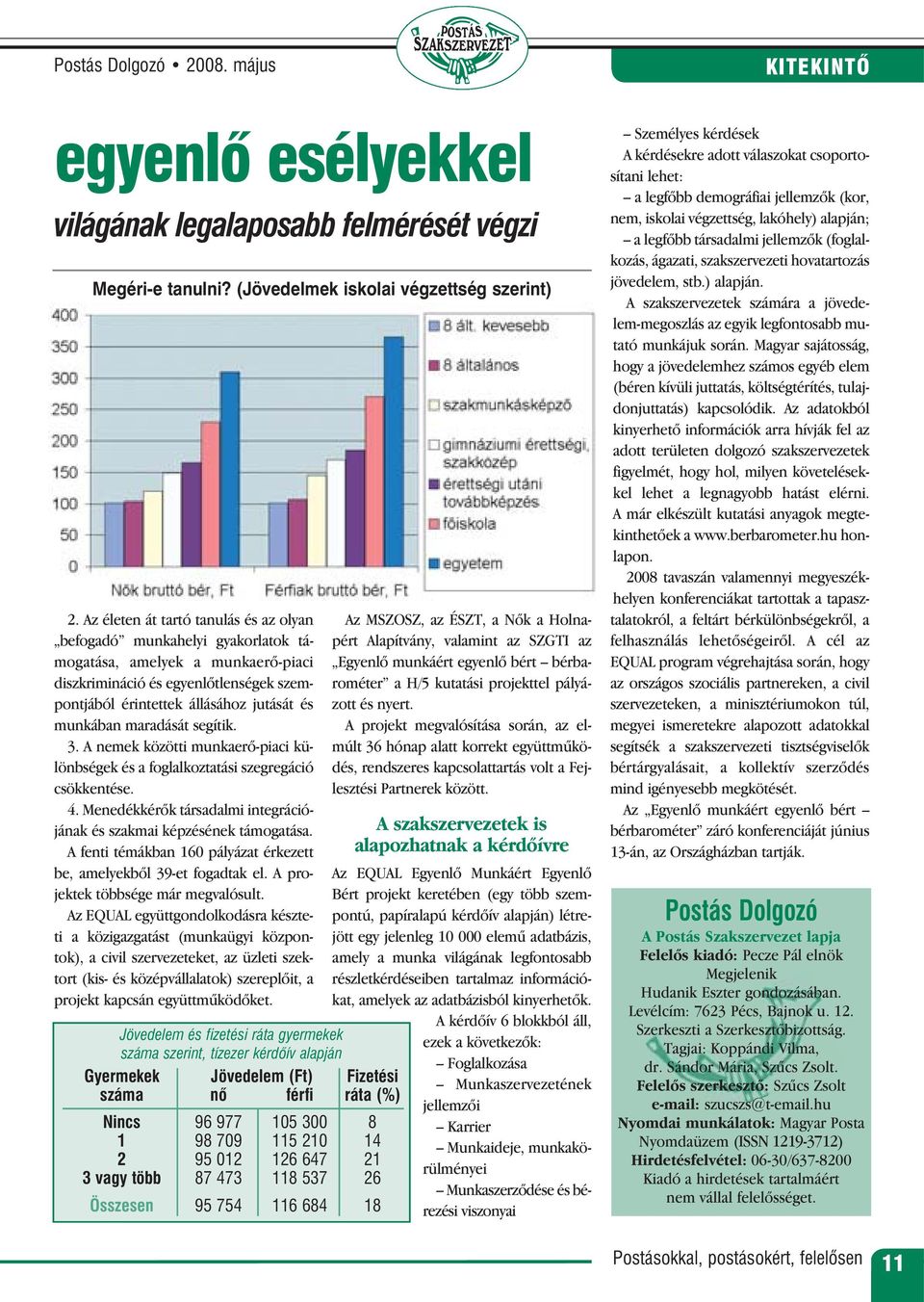 maradását segítik. 3. A nemek közötti munkaerõ-piaci különbségek és a foglalkoztatási szegregáció csökkentése. 4. Menedékkérõk társadalmi integrációjának és szakmai képzésének támogatása.