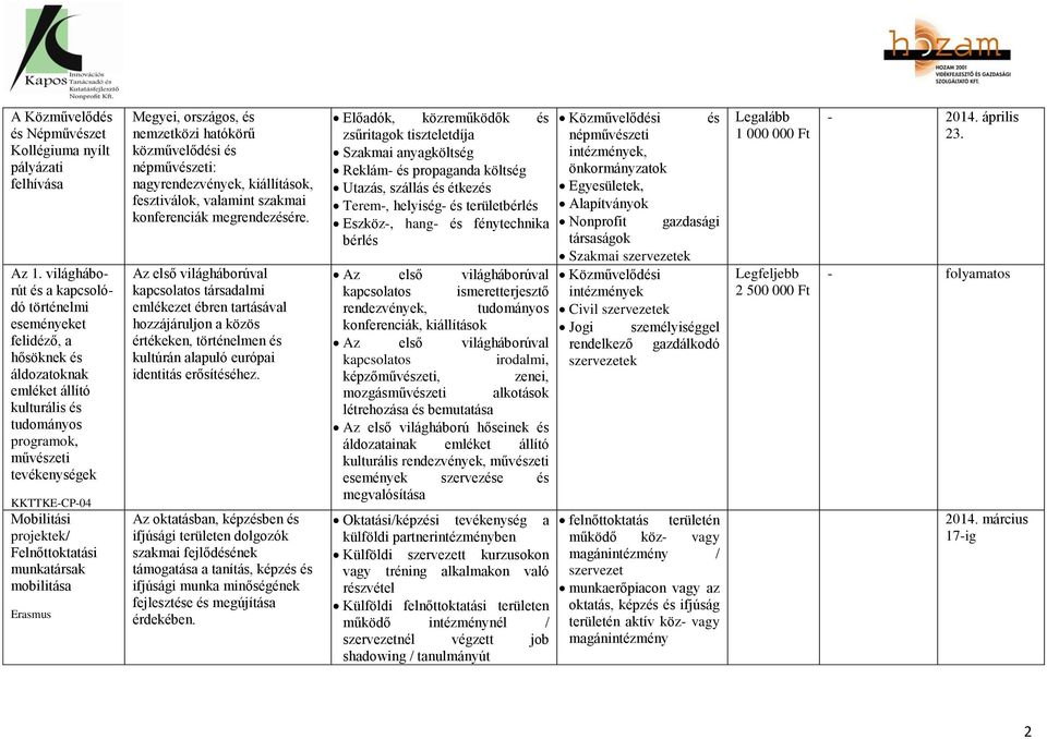 Felnőttoktatási munkatársak Megyei, országos, és nemzetközi hatókörű közművelődési és népművészeti: nagyrendezvények, kiállítások, fesztiválok, valamint szakmai konferenciák megrendezésére.