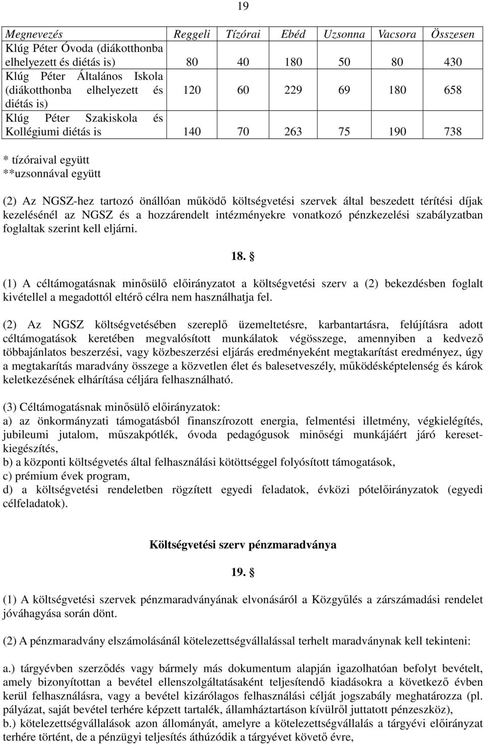 által beszedett térítési díjak kezelésénél az NGSZ és a hozzárendelt intézményekre vonatkozó pénzkezelési szabályzatban foglaltak szerint kell eljárni. 18.