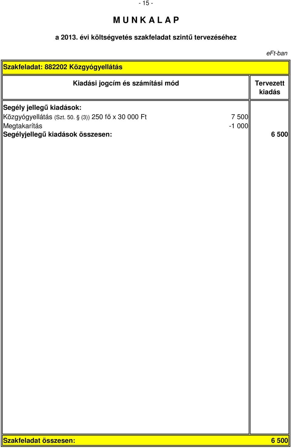 (3)) 250 fő x 30 000 Ft 7 500 Megtakarítás -1 000
