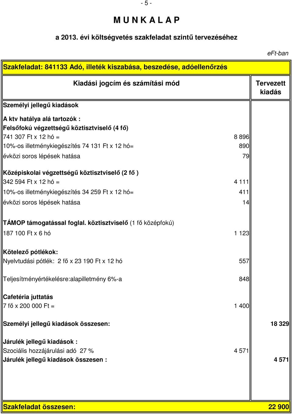 hó= 411 évközi soros lépések hatása 14 TÁMOP támogatással foglal.