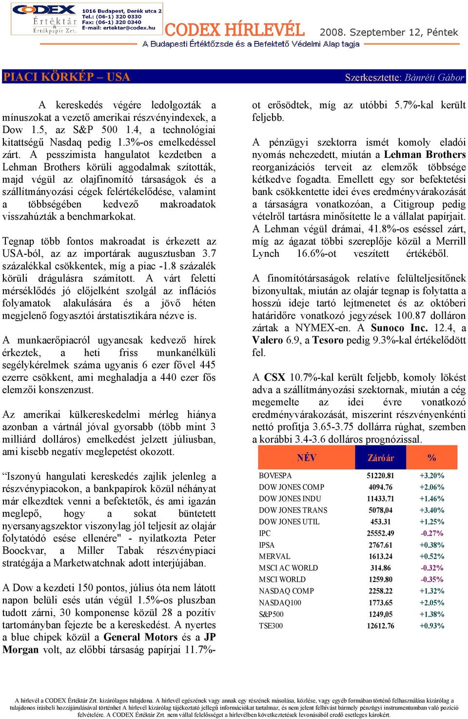 makroadatok visszahúzták a benchmarkokat. Tegnap több fontos makroadat is érkezett az USA-ból, az az importárak augusztusban 3.7 százalékkal csökkentek, míg a piac -1.