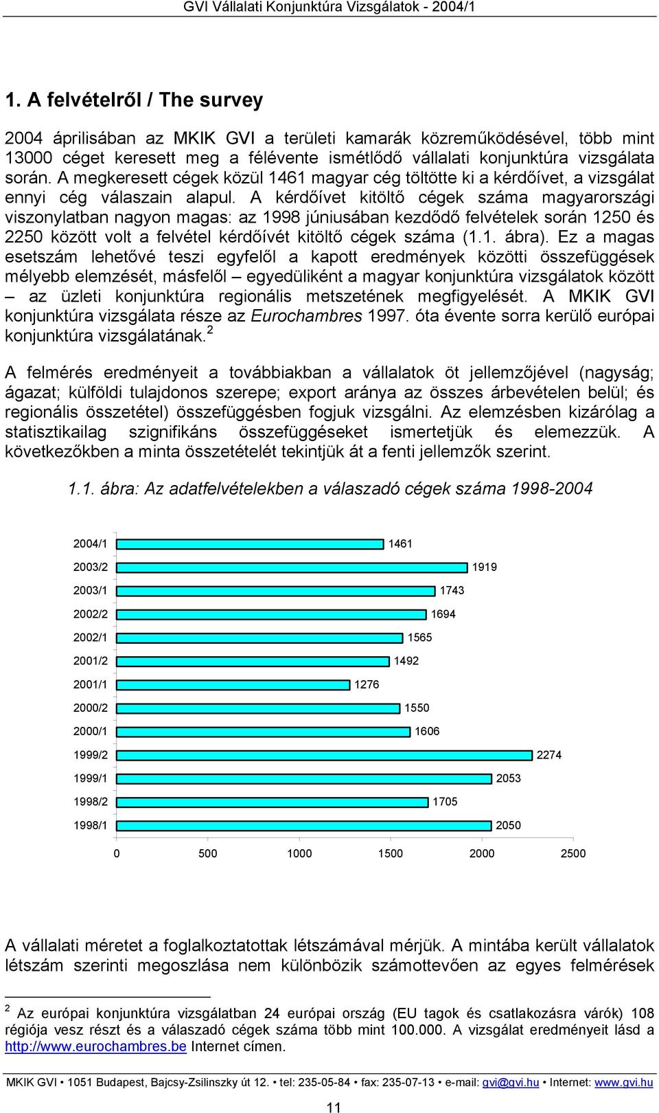 A kérdőívet kitöltő cégek száma magyarországi viszonylatban nagyon magas: az 1998 ában kezdődő felvételek során 1250 és 2250 között volt a felvétel kérdőívét kitöltő cégek száma (1.1. ábra).