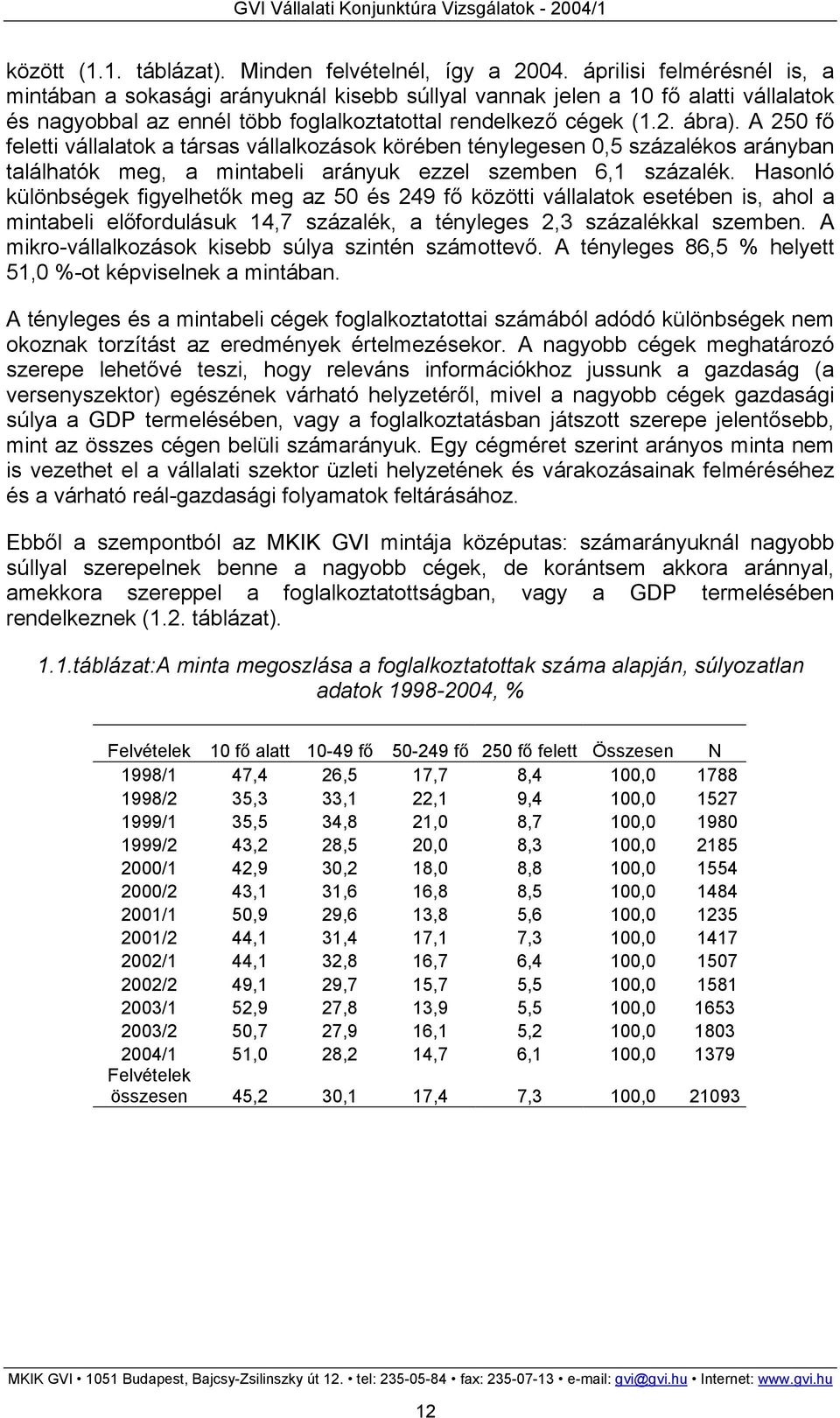 A 250 fő feletti vállalatok a társas vállalkozások körében ténylegesen 0,5 százalékos arányban találhatók meg, a mintabeli arányuk ezzel szemben 6,1 százalék.