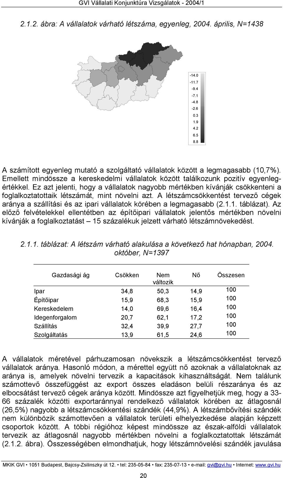 Ez azt jelenti, hogy a vállalatok nagyobb mértékben kívánják csökkenteni a foglalkoztatottaik létszámát, mint növelni azt.