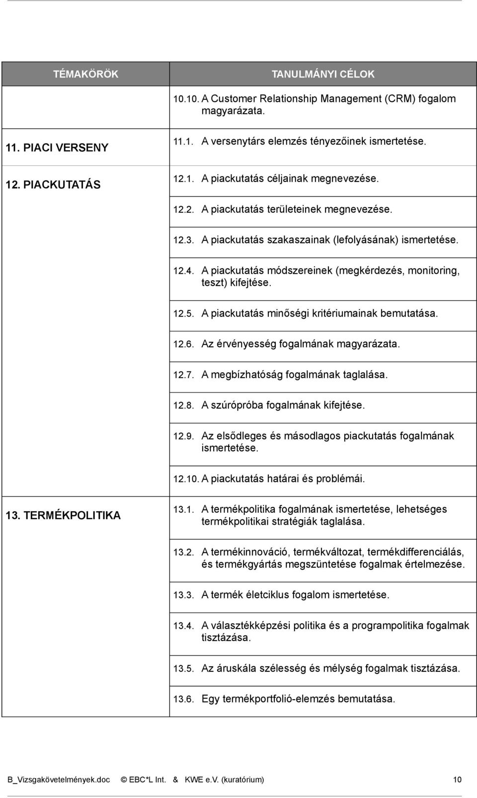 Az érvényesség fogalmának 12.7. A megbízhatóság fogalmának taglalása. 12.8. A szúrópróba fogalmának kifejtése. 12.9. Az elsődleges és másodlagos piackutatás fogalmának ismertetése. 12.10.