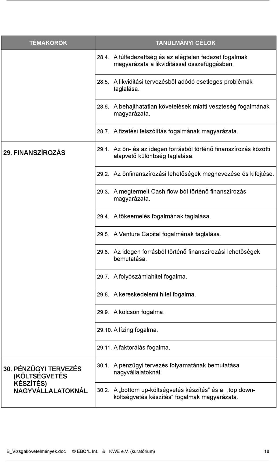 Az ön- és az idegen forrásból történő finanszírozás közötti alapvető különbség taglalása. 29.2. Az önfinanszírozási lehetőségek megnevezése és kifejtése. 29.3.