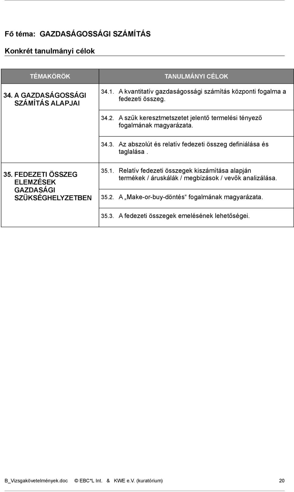 35. FEDEZETI ÖSSZEG ELEMZÉSEK GAZDASÁGI SZÜKSÉGHELYZETBEN 35.1.