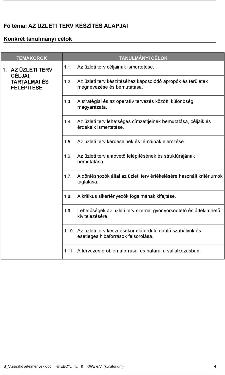 Az üzleti terv lehetséges címzettjeinek bemutatása, céljaik és érdekeik ismertetése. 1.5. Az üzleti terv kérdéseinek és témáinak elemzése. 1.6.