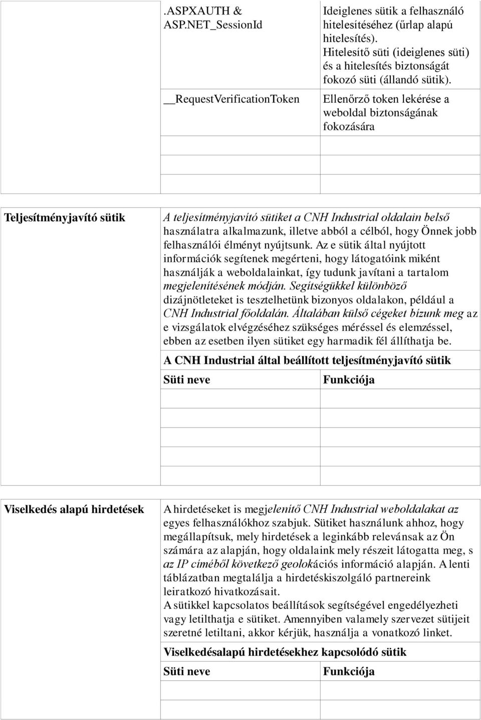 Ellenőrző token lekérése a weboldal biztonságának fokozására Teljesítményjavító sütik A teljesítményjavító sütiket a CNH Industrial oldalain belső használatra alkalmazunk, illetve abból a célból,