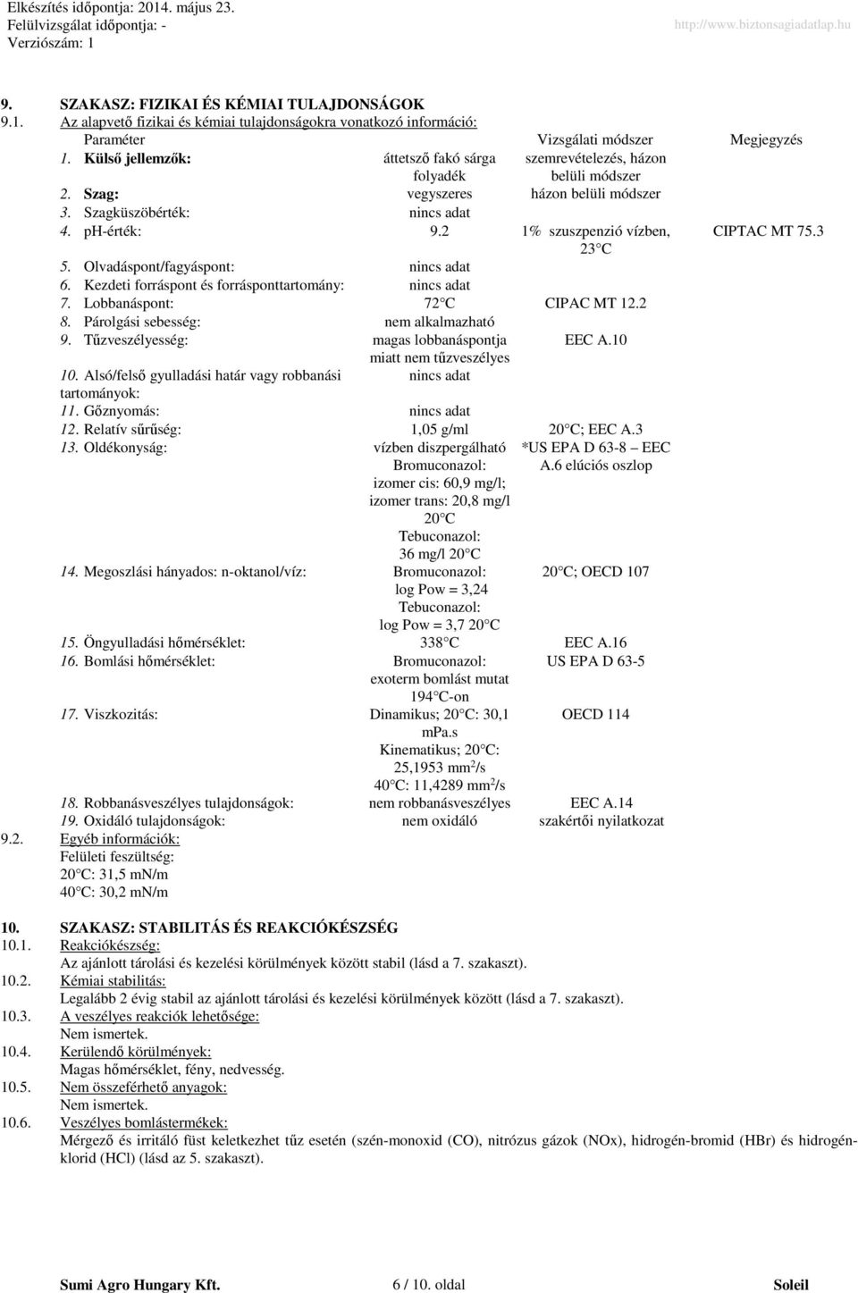 2 1% szuszpenzió vízben, 23 C CIPTAC MT 75.3 5. Olvadáspont/fagyáspont: 6. Kezdeti forráspont és forrásponttartomány: 7. Lobbanáspont: 72 C CIPAC MT 12.2 8. Párolgási sebesség: nem alkalmazható 9.
