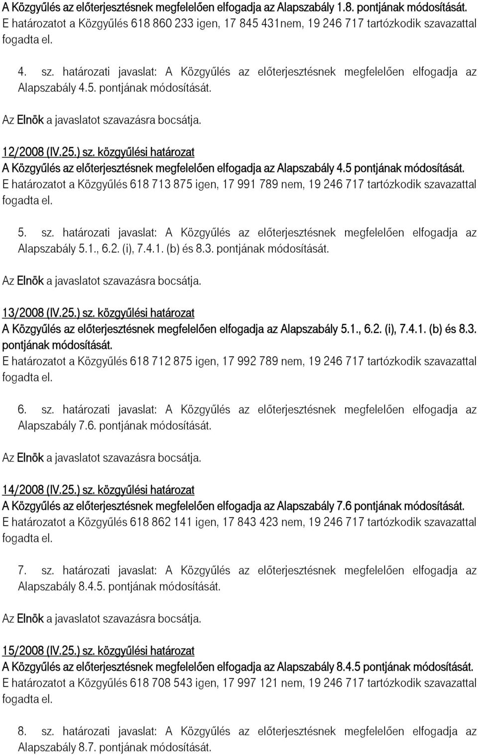 közgyűlési határozat A Közgyűlés az előterjesztésnek megfelelően elfogadja az Alapszabály 4.5 pontjának módosítását.