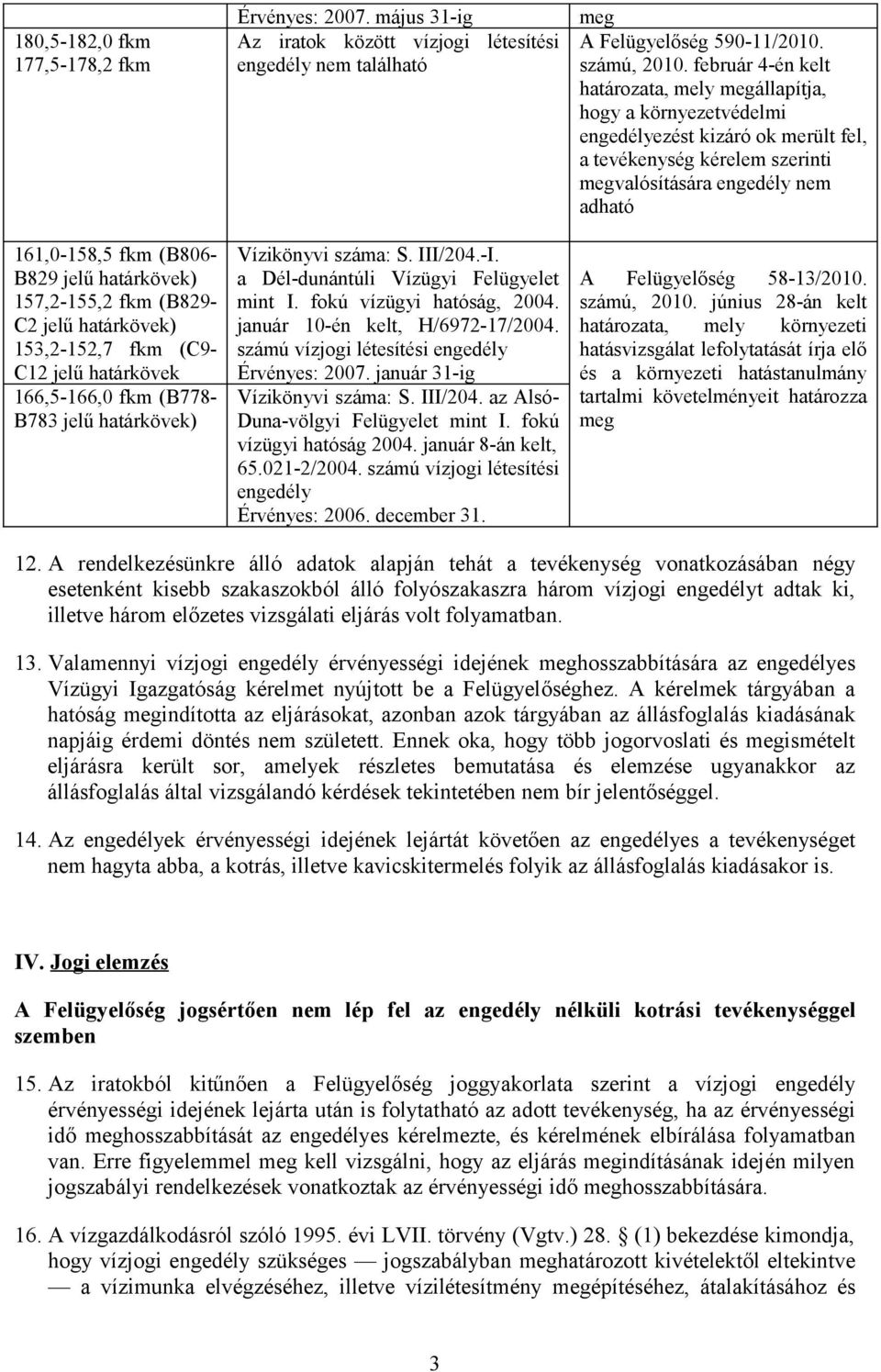 fokú vízügyi hatóság, 2004. január 10-én kelt, H/6972-17/2004. számú vízjogi létesítési engedély Érvényes: 2007. január 31-ig Vízikönyvi száma: S. III/204. az Alsó- Duna-völgyi Felügyelet mint I.