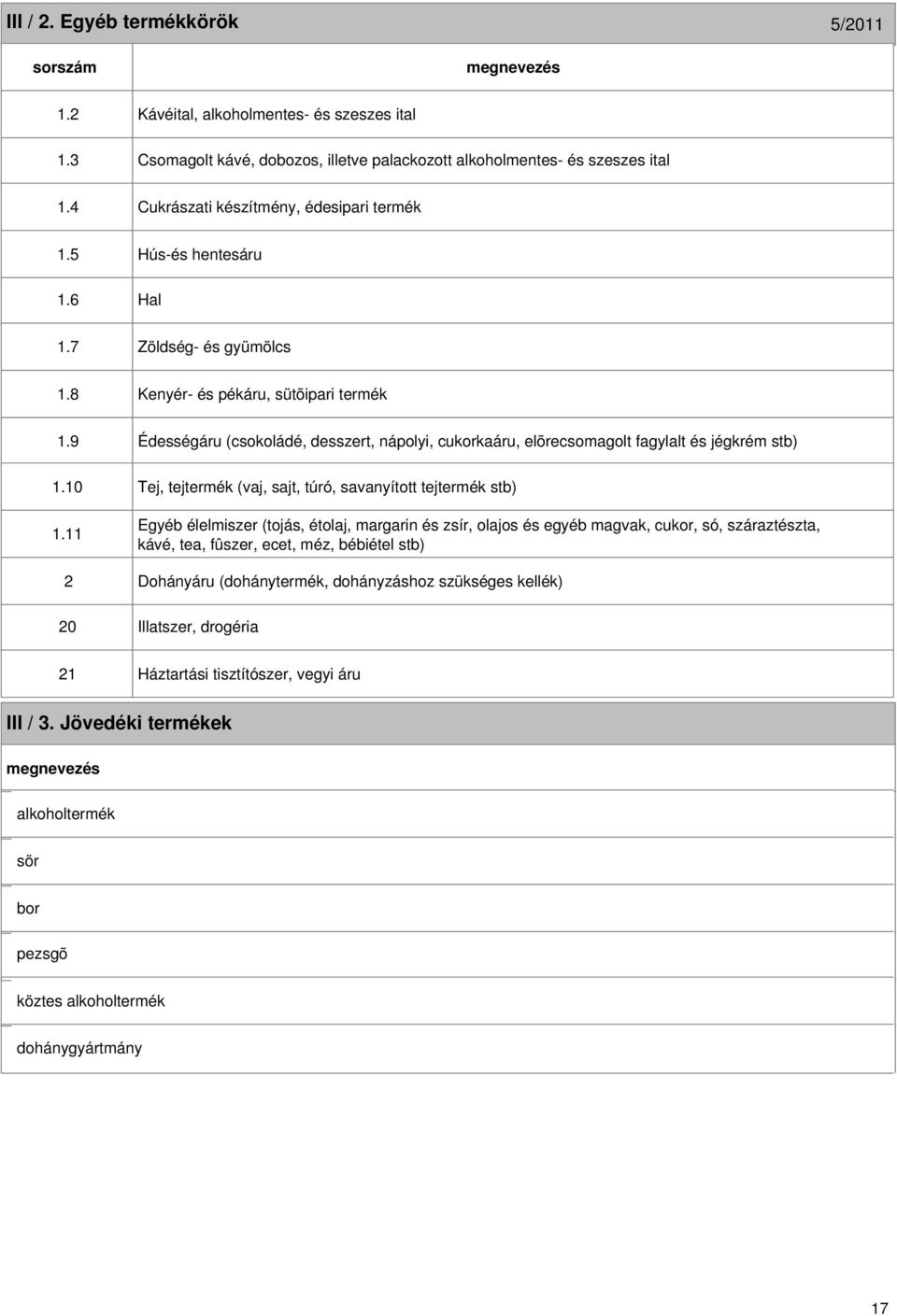 11 0 Édességáru (csokoládé, desszert, nápolyi, cukorkaáru, elõrecsomagolt fagylalt és jégkrém stb) Tej, tejtermék (vaj, sajt, túró, savanyított tejtermék stb) Egyéb élelmiszer (tojás, étolaj,