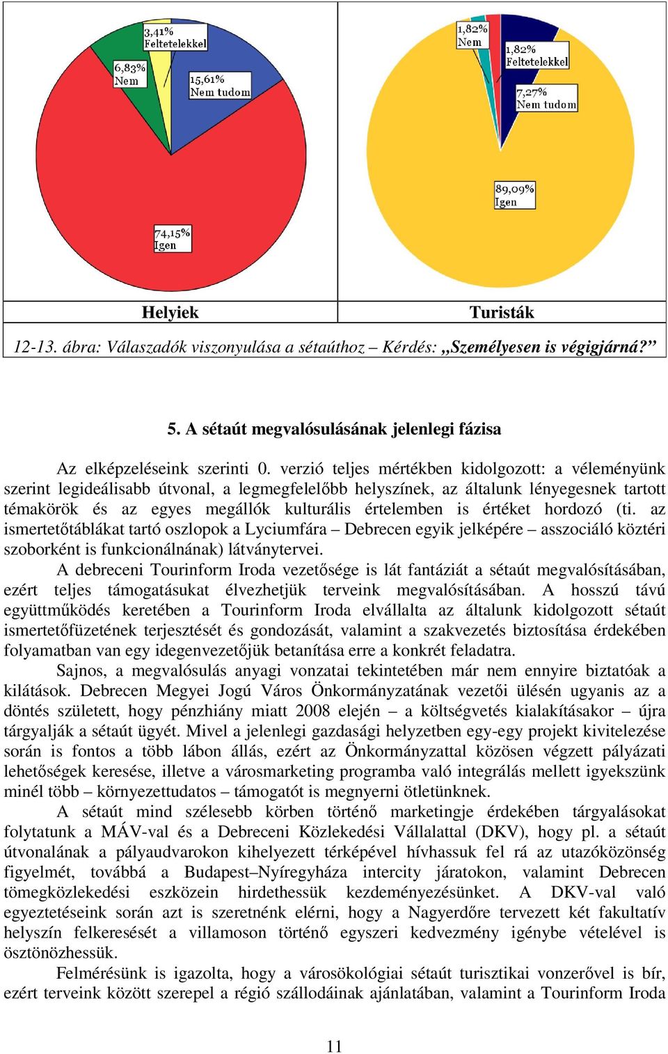 értéket hordozó (ti. az ismertetőtáblákat tartó oszlopok a Lyciumfára Debrecen egyik jelképére asszociáló köztéri szoborként is funkcionálnának) látványtervei.