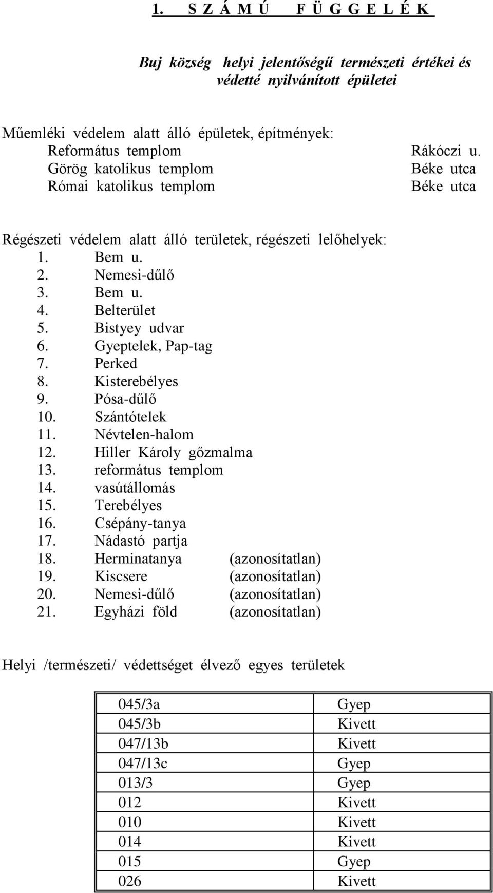 Gyeptelek, Pap-tag 7. Perked 8. Kisterebélyes 9. Pósa-dűlő 10. Szántótelek 11. Névtelen-halom 12. Hiller Károly gőzmalma 13. református templom 14. vasútállomás 15. Terebélyes 16. Csépány-tanya 17.