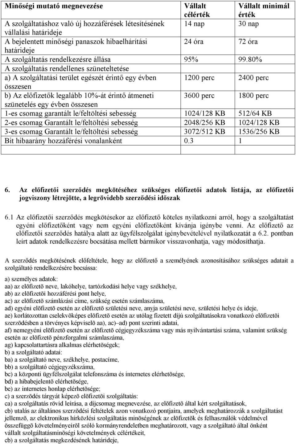 80% A szolgáltatás rendellenes szüneteltetése a) A szolgáltatási terület egészét érintő egy évben 1200 perc 2400 perc összesen b) Az előfizetők legalább 10%-át érintő átmeneti 3600 perc 1800 perc