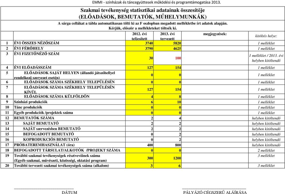 Kérjük, elıször a mellékleteket töltsék ki. 2012. évi 2013.