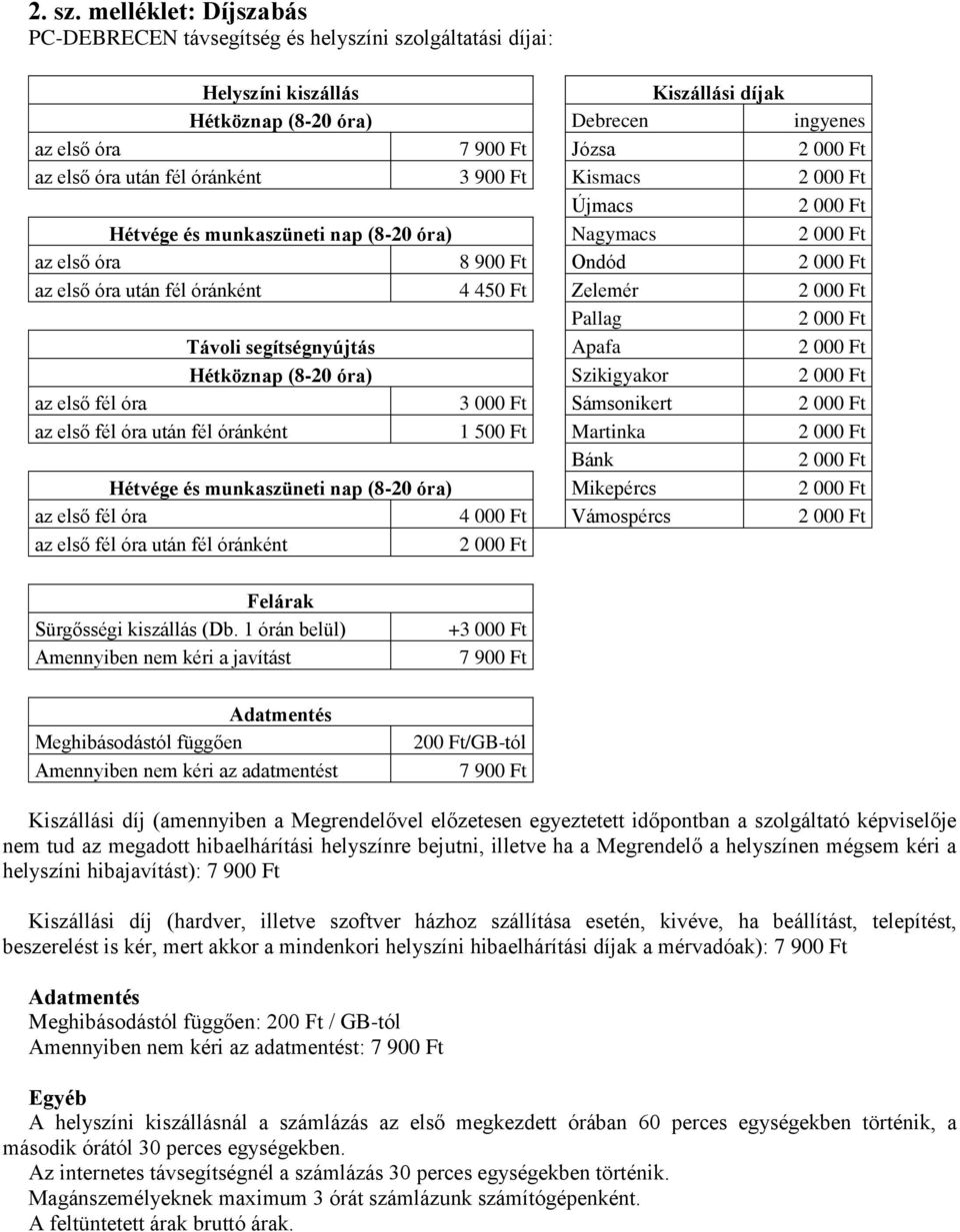 fél óránként 3 900 Ft Kismacs Újmacs Hétvége és munkaszüneti nap (8-20 óra) Nagymacs az első óra 8 900 Ft Ondód az első óra után fél óránként 4 450 Ft Zelemér Pallag Távoli segítségnyújtás Apafa