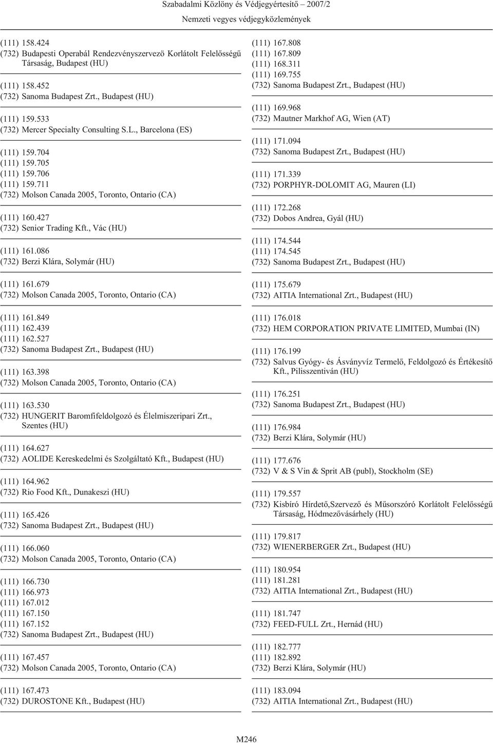 527 (111) 163.398 (111) 163.530 (732) HUNGERIT Baromfifeldolgozó és Élelmiszeripari Zrt., Szentes (HU) (111) 164.627 (732) AOLIDE Kereskedelmi és Szolgáltató Kft., Budapest (HU) (111) 164.