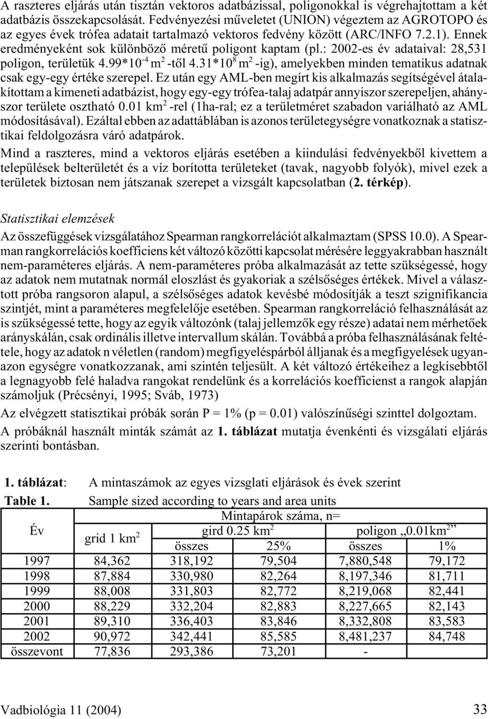 : 2002-es év adataival: 28,531 poligon, területük 4.99*10-4 m 2 -tôl 4.31*10 8 m 2 -ig), amelyekben minden tematikus adatnak csak egy-egy értéke szerepel.