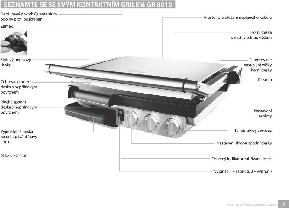 povrchem Patentované nastavení výšky horní desky Držadlo Nastavení teploty Vyjímatelná miska na odkapávání šťávy a tuku 15 minutový časovač