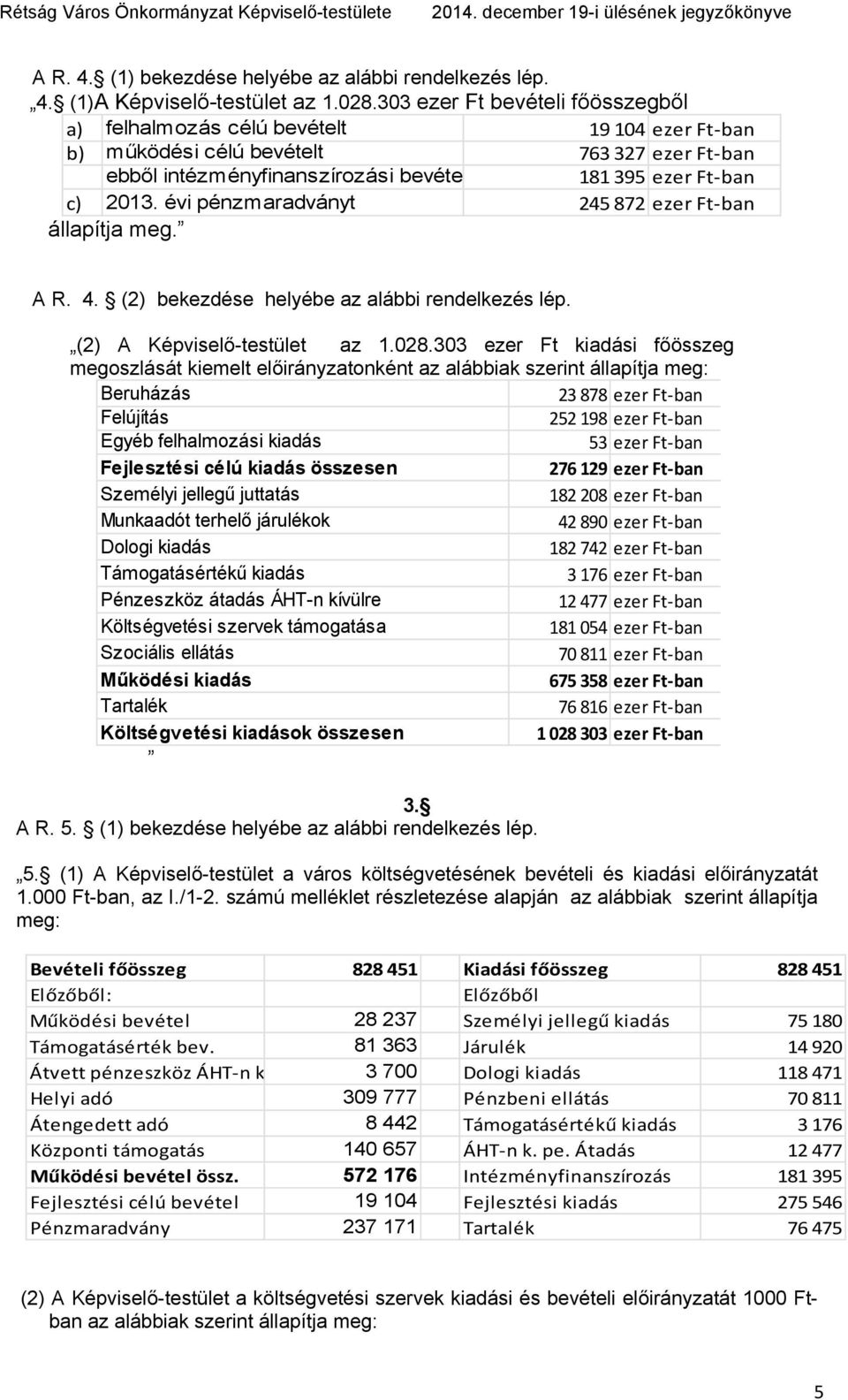 évi pénzmaradványt 245 872 ezer Ft ban állapítja meg. A R. 4. (2) bekezdése helyébe az alábbi rendelkezés lép. (2) A Képviselő-testület az 1.028.