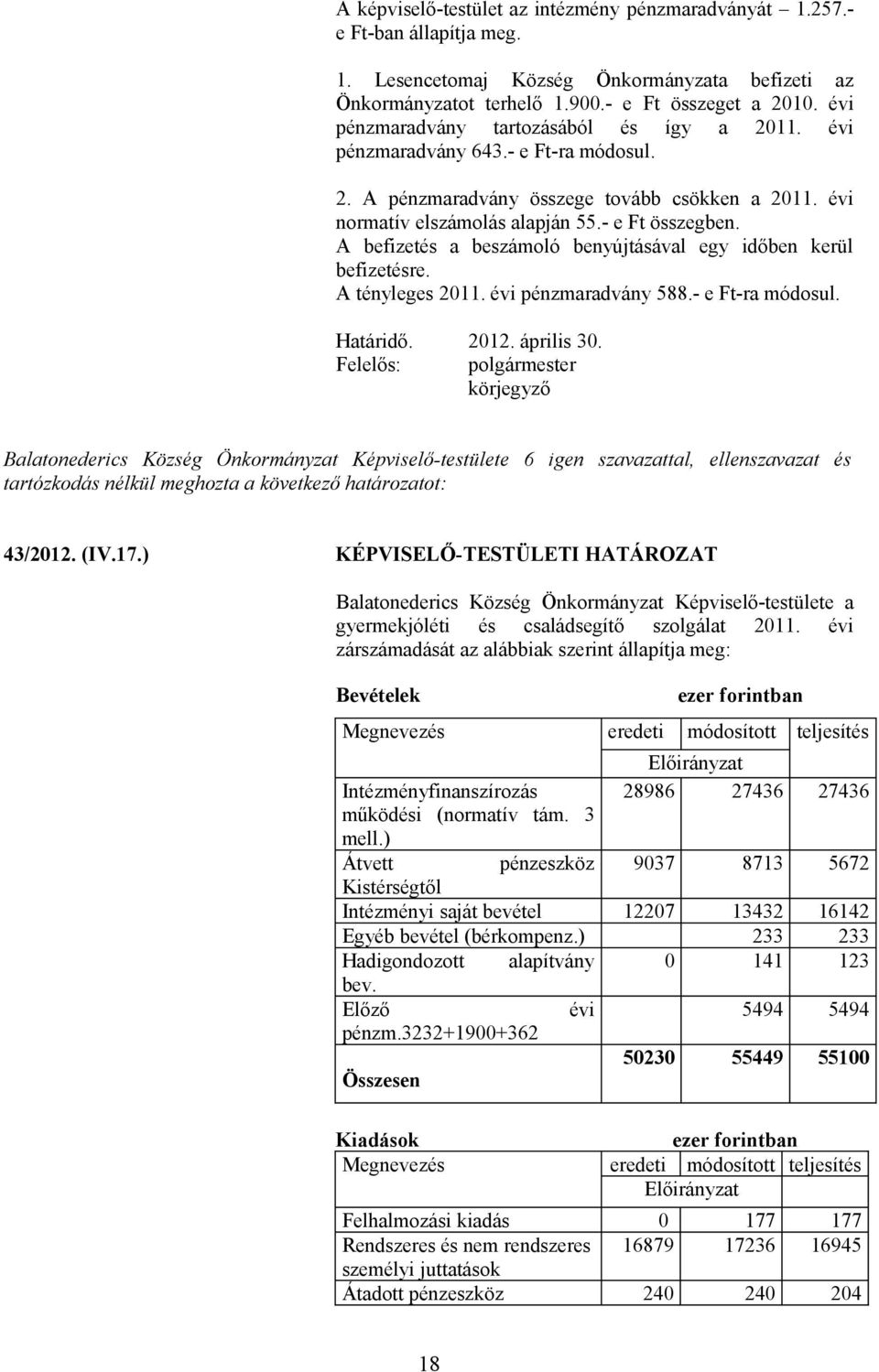 A befizetés a beszámoló benyújtásával egy időben kerül befizetésre. A tényleges 2011. évi pénzmaradvány 588.- e Ft-ra módosul. Határidő. 2012. április 30.