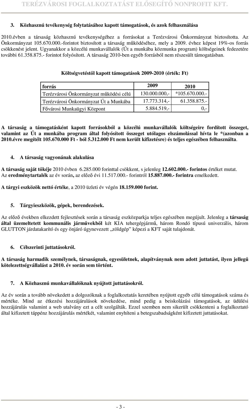 Ugyanakkor a közcélú munkavállalók (Út a munkába közmunka program) költségeinek fedezetére további 61.358.875.- forintot folyósított. A társaság 2010-ben egyéb forrásból nem részesült támogatásban.